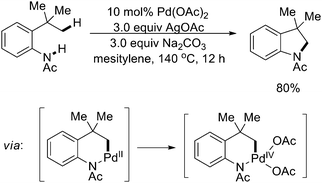 
            Pd(ii)-catalyzed intramolecular amidation of sp3 C–H bonds.42