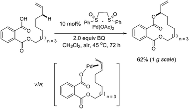 
            Pd(ii)-catalyzed macrolactonization by allylic C–H oxidation.8