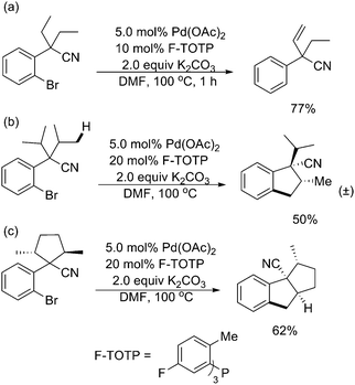 
              Pd(0)-catalyzed selective intramolecular sp3 C–H activation promoted by F-TOTP.51