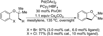 
              Pd(0)-catalyzed synthesis of dihydrobenzofurans by intramolecular sp3 C–H activation.55