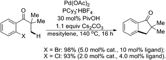 
              Pd(0)-catalyzed synthesis of indanones by intramolecular sp3 C–H activation.54