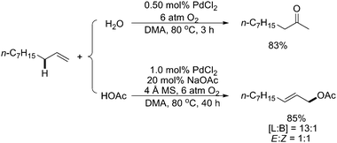 
            Pd(ii)-catalyzed Wacker oxidation and allylic C–H oxidation.11