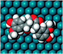 The molecule of hydroxymatairesinol adsorbed on palladium surface covering depending on the adsorption structure approximately 10–20 Pd surface atoms.