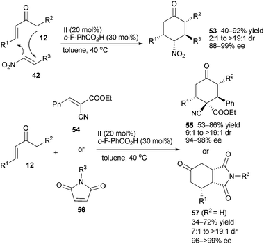 Asymmetric organocascade reactions of enones with electron-deficient alkenes.