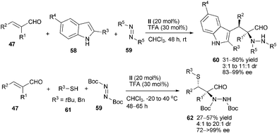 Asymmetric cascade reactions of α,β-disubstituted enals.