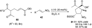 Asymmetric synthesis of multisubstituted cyclopentanes through double Michael addition.