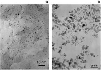 
            TEM images of Ir nanoparticles from Ir/SIRAL-30 (a) and Ir/SiO2 (b) samples.