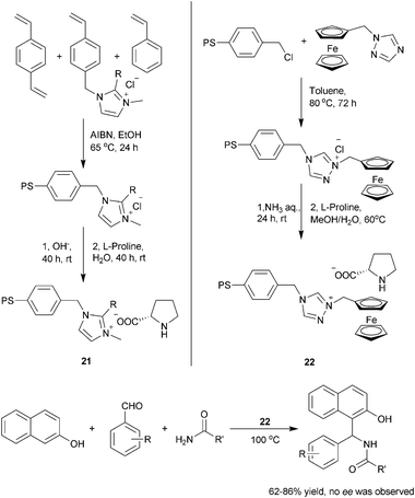 SIL supported l-proline via ion–pair interactions.