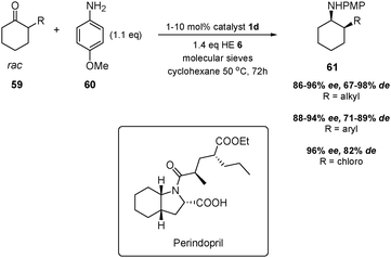 Organocatalytic reductive amination of α-branched ketones by DKR.