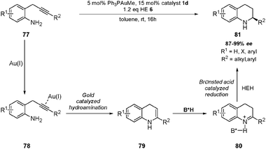 Asymmetric synthesis of tetrahydroquinolines via an intramolecular hydroamination/asymmetric transfer hydrogenation domino reaction.