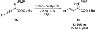 You's organocatalytic transfer hydrogenation of β,γ-alkynyl α-imino esters.
