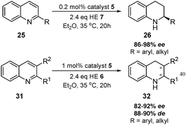 Du's organocatalytic transfer hydrogenation of quinolines.