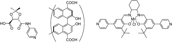 Chiral linkers used for the synthesis of chiral MOFs.