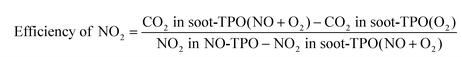 ugraphic, filename = c1cy00071c-t1.gif