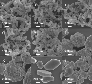 
            FESEM images of as-prepared ZnxCd1−xS samples by the solvothermal method (180 °C, 24 h). The values of x: (a) 0, (b) 0.3, (c) 0.4, (d) 0.5, (e) 0.6, (f) 0.7, (g) 0.8, (h) 1.0; (i) pure ZnS sample.