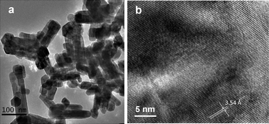 (a) TEM and (b) HRTEM images of sample Zn0.5Cd0.5S synthesized at 180 °C for 24 h.