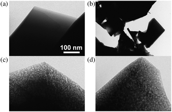
          TEM micrographs of parent and alkaline-treated silicalite-1: (a) represents the parent zeolite, (b) standard alkaline treatment (AT), (c) AT including Al(OH)4−, and (d) AT including TPA+. The scale bar in (a) applies also to (b–d). The addition of PDA enabled the control of the dissolution process which led to the formation of intracrystalline mesopores of various diameters. Reproduced after ref. 63 with permission from Wiley-VCH Verlag.