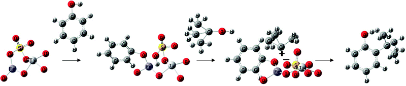 scheme, filename = c1cy00157d-s1.gif