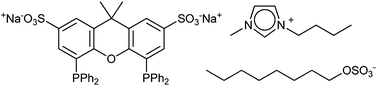 Sulphoxantphos ligand and [bmim][n-C8H17OSO3] (bmim = 1-n-butyl-3-methylimidazolium).