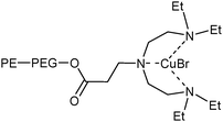 Immobilized CuBr tetraethyldiethylenetriamine complex.