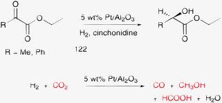 Enantioselective hydrogenation of ethyl pyruvate and ethyl benzoylformate, and that of dense CO2 used as solvent (35 °C, 80 bar CO2, 70 bar H2).187,188