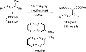 Enantioselective allylic substitution of (E)-1,3-diphenylallyl acetate with dimethyl malonate on Pd/Al2O3 modified by (R)-BINAP (60–120 °C, 6 h).229