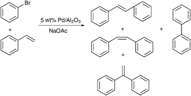 Heck coupling of PhBr with styrene in N-methylpyrrolidone, at 150 °C.233