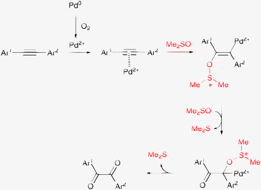 Pd-catalyzed oxidation of 1,2-diarylalkynes to benzyl derivatives with oxygen in DMSO as a solvent and a co-oxidant (120 °C, 1 bar).89