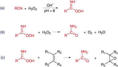 Alkali-catalyzed epoxidation using a nitrile as a co-reductant.95–97