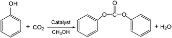 Synthesis of DPC from CO2 and phenol in the presence of CH3OH.