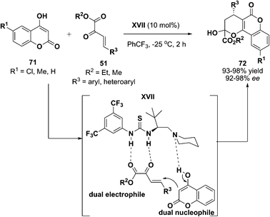 Enantioselective synthesis of coumarins.