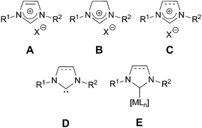 General structure of imidazolium salts (A), dihydroimidazolium salts (B); convenient representation for both imidazolium and dihydroimidazolium salts (C), free NHC (D) and NHC complexes (E).