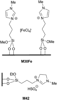 Supported catalysts for oxidation reactions.