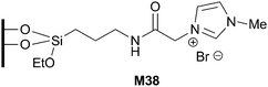 Imidazolium-derived organosilica used in alcohol oxidations.