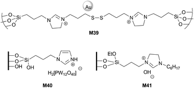 Supported imidazolium salts for olefin epoxidation.