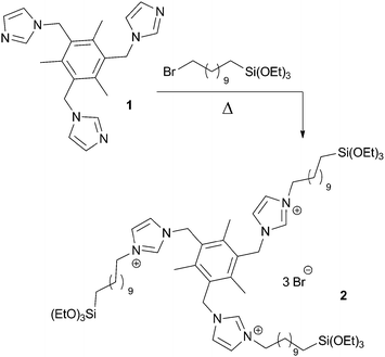 scheme, filename = c1cy00287b-s2.gif