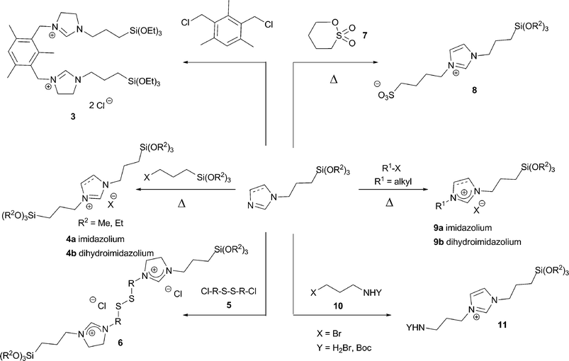 scheme, filename = c1cy00287b-s3.gif