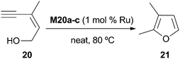 scheme, filename = c1cy00287b-s9.gif