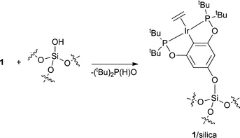 Reactions of phosphinites with oxide surfaces a new method for