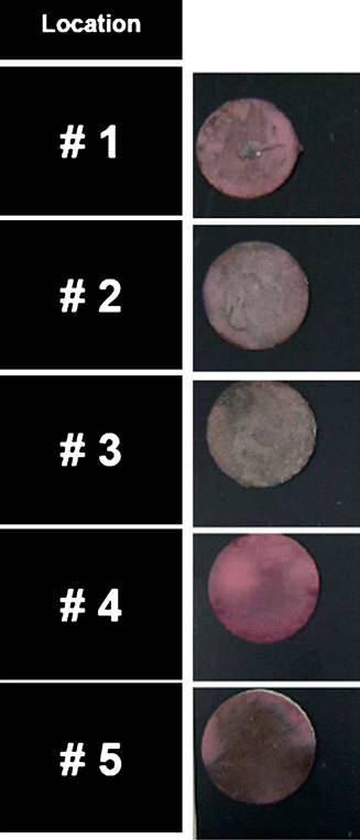 ChemTest® wipe coloration obtained in the dental laboratory. Location 1—on fluorescent light 1; Location 2—on fluorescent light 2; Location 3—on the duct of the ventilation system; Location 4—on a student's desk; and Location 5—on the bottom edge of the window (windowsill).
