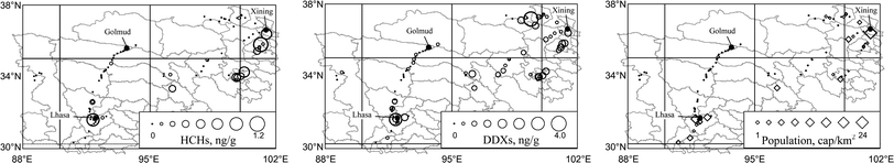 Geographical distributions of soil HCHs, soil DDXs, and population density in QTP.