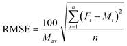 ugraphic, filename = c0em00401d-t23.gif