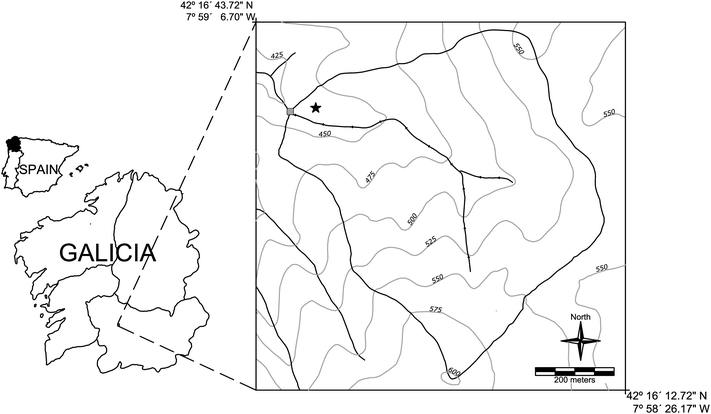 Location map of the basin. The star marks the position of the meteorological station and the square the position of the gauging point.