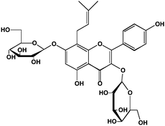 Structure of the prenylated flavonoid, icariin, from horny goat weed. Icariin is 8-prenyl kaempferol 3,7-diglucoside.