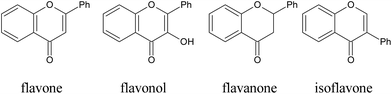 Structures of some typical flavonoids.