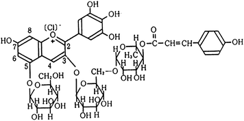 Chemical structure of nasunin [delphinidin-3-(p-coumaroylrutinoside]-5-glucoside.