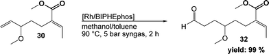 
          Hydroformylation of the methanolysis product 30.