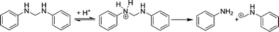 Cleavage of the aminal and formation of a carbenium ion.