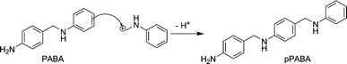 Reaction of the carbenium ion with PABA to form pPABA.