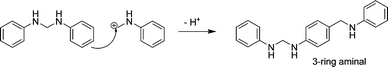 Reaction of the carbenium ion with aminal to form a highly reactive 3-ring aminal structure.